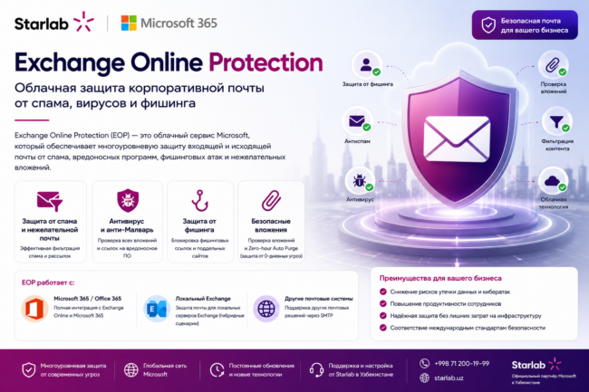 exchange-online