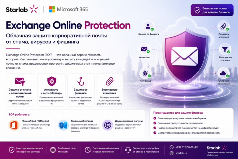Microsoft Exchange Online Protection