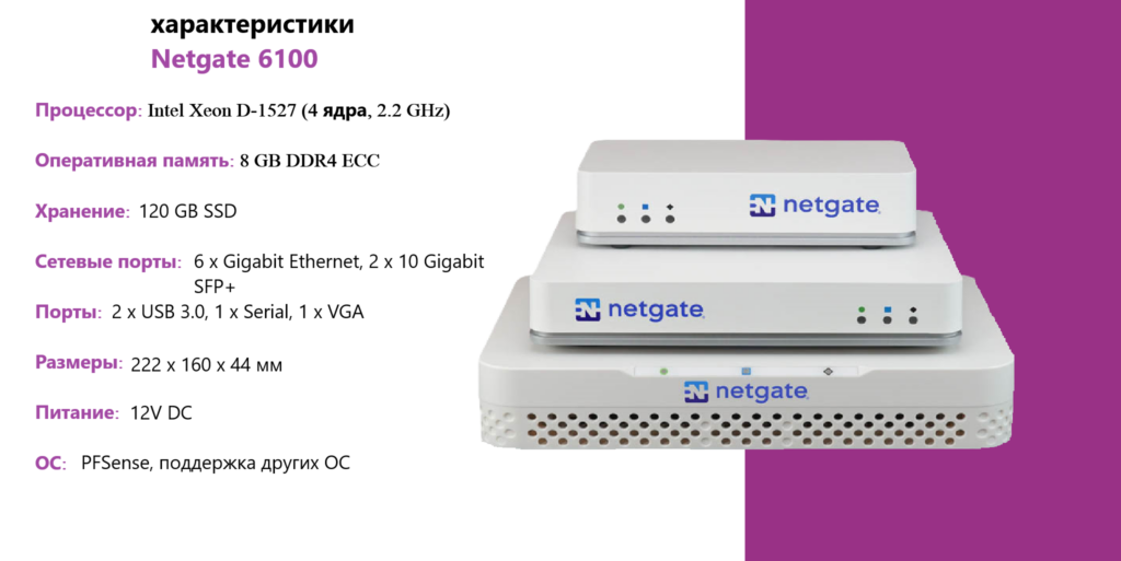 Netgate 6100: Tarmog'ingiz xavfsizligi va barqarorligini ta'minlang