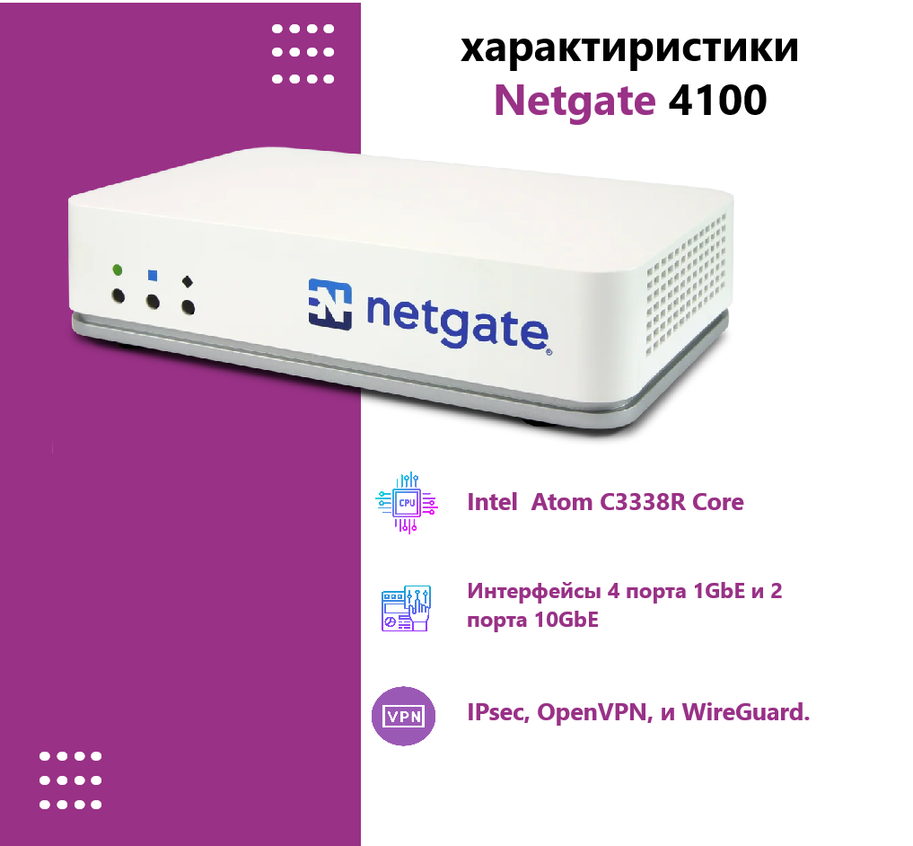 Netgate 4100: O'rta va yirik EnterprisesNet uchun kuchli xavfsizlik devori