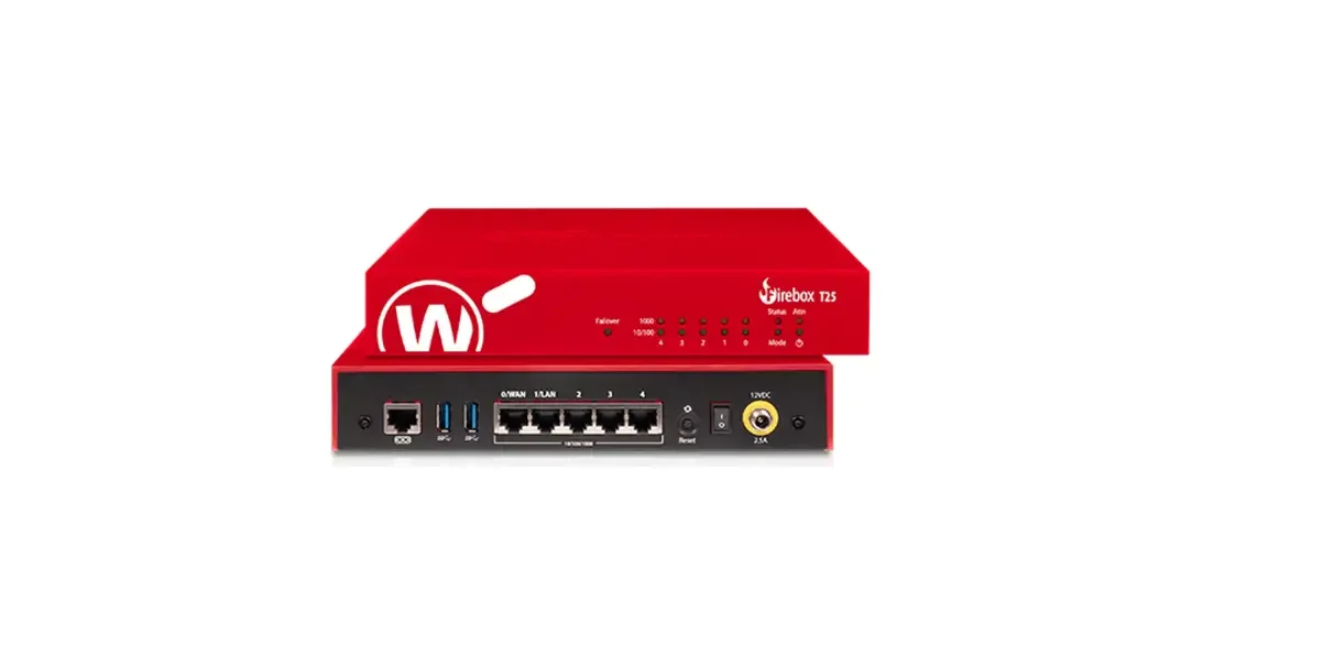 Firebox M590 and M690 Firebox M590 and M690