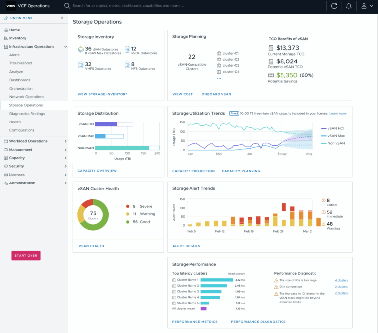 VMware vSphere Foundation 9.0​