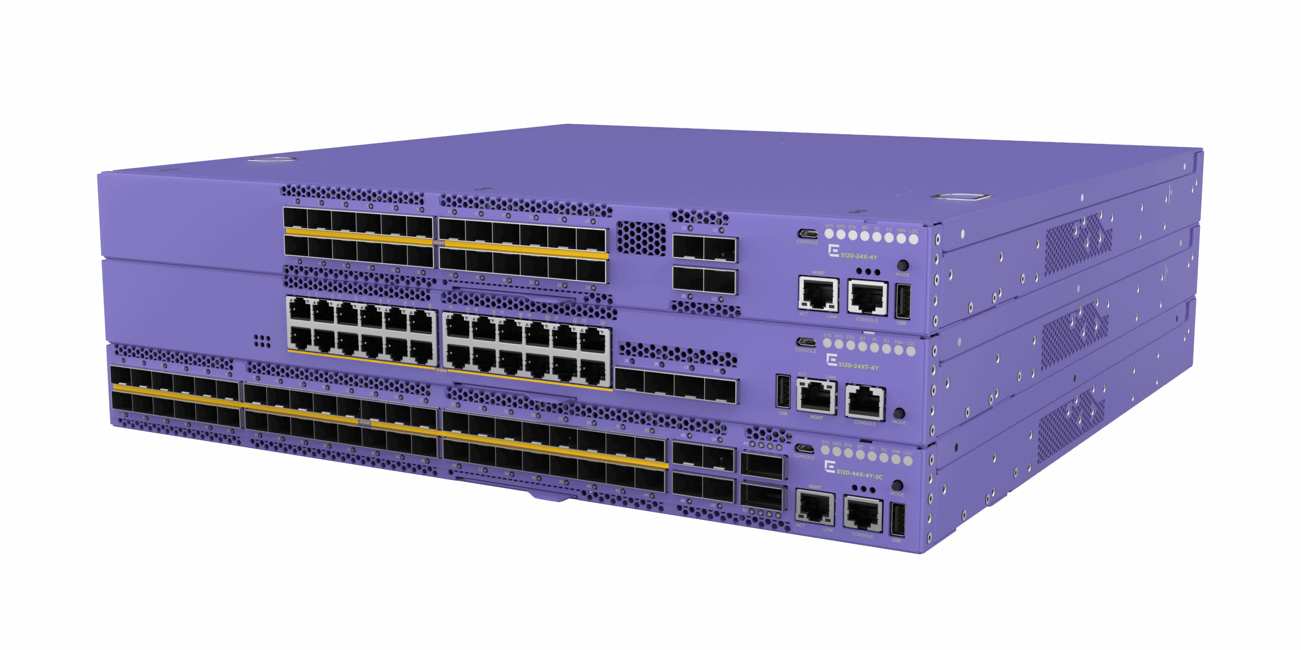 Extreme Networks 5120