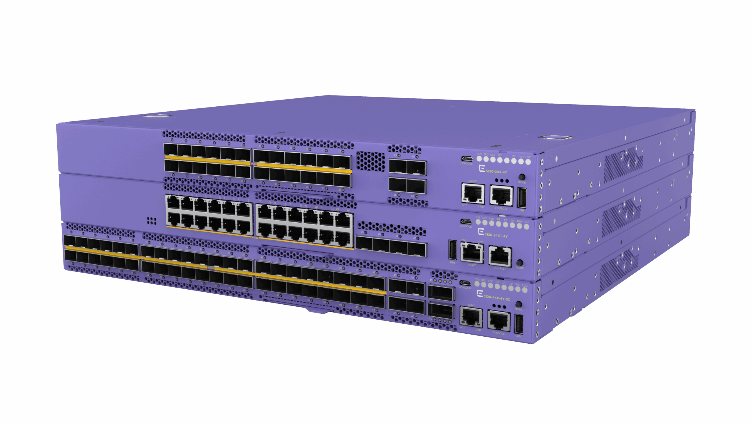 Extreme Networks 5120