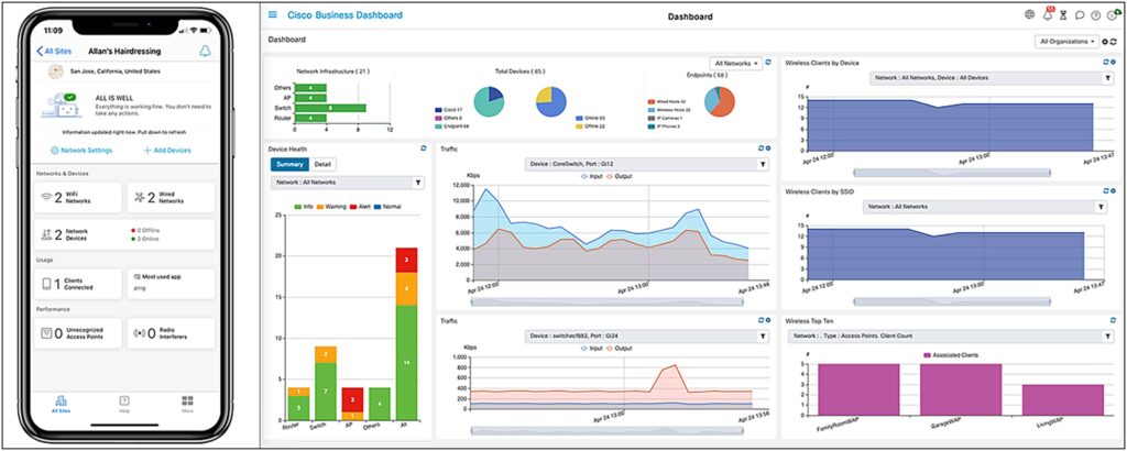 Cisco Catalyst 1200 seriyali kommutatorlari