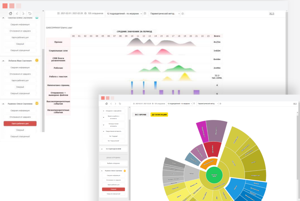 DLP-системы Стахановец DLP-системы Стахановец