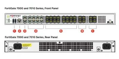 fortinet-FG-700G